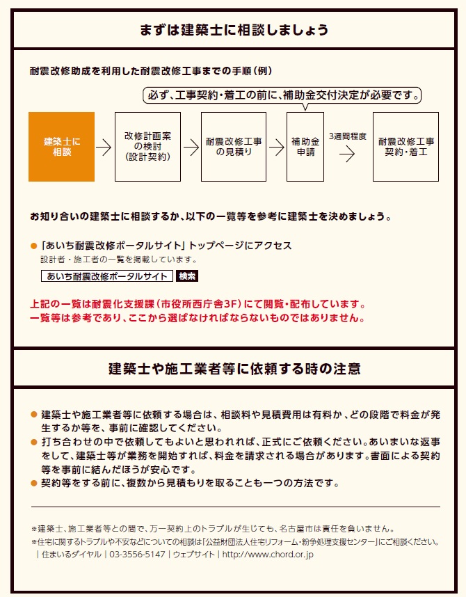 耐震工事の準備